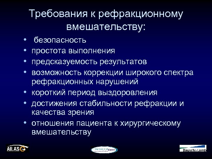 Требования к рефракционному вмешательству: • • безопасность простота выполнения предсказуемость результатов возможность коррекции широкого