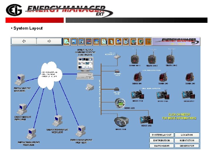  • System Layout 12 