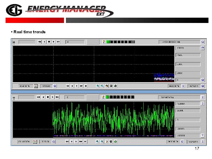  • Real time trends 17 