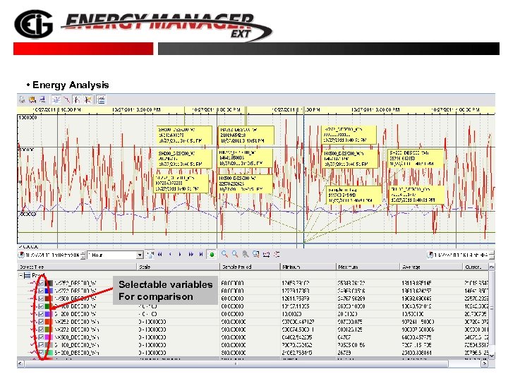  • Energy Analysis Selectable variables For comparison 18 