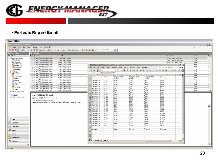  • Periodic Report Email 20 