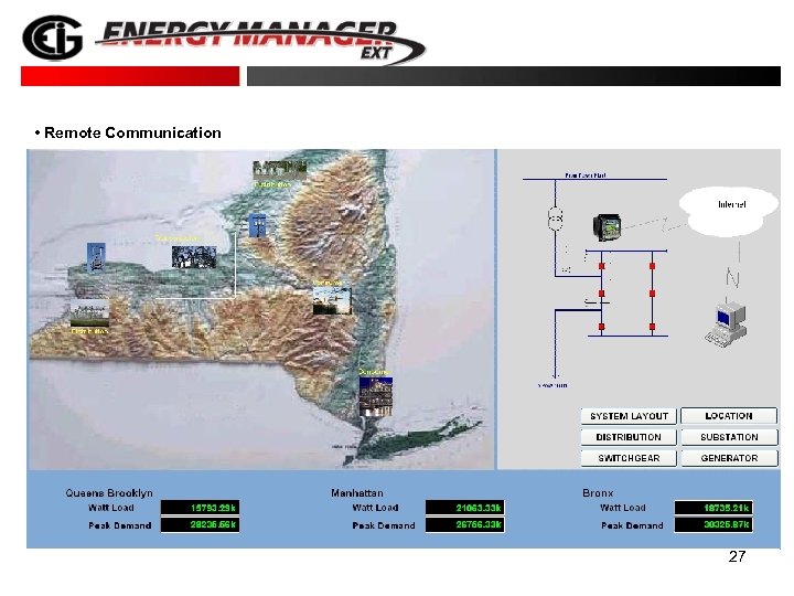  • Remote Communication 27 
