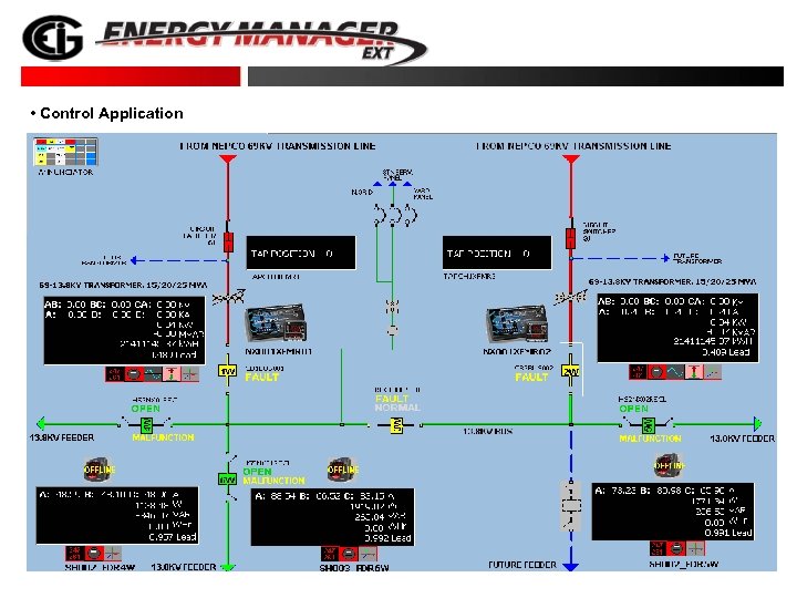  • Control Application 30 