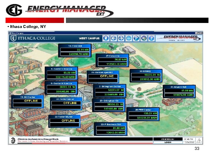  • Ithaca College, NY 33 