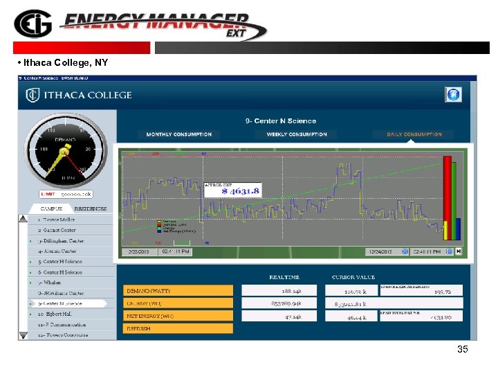  • Ithaca College, NY 35 