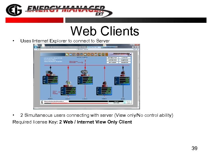  • Web Clients Uses Internet Explorer to connect to Server • 2 Simultaneous