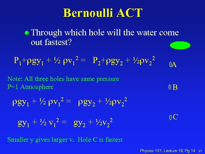 Bernoulli ACT l Through which hole will the water come out fastest? P 1+