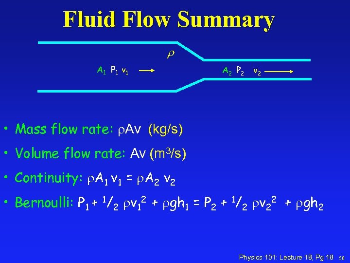 Fluid Flow Summary r A 1 P 1 v 1 A 2 P 2