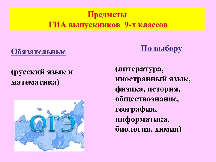 Предметы ГИА выпускников 9 -х классов Обязательные (русский язык и математика) По выбору (литература,