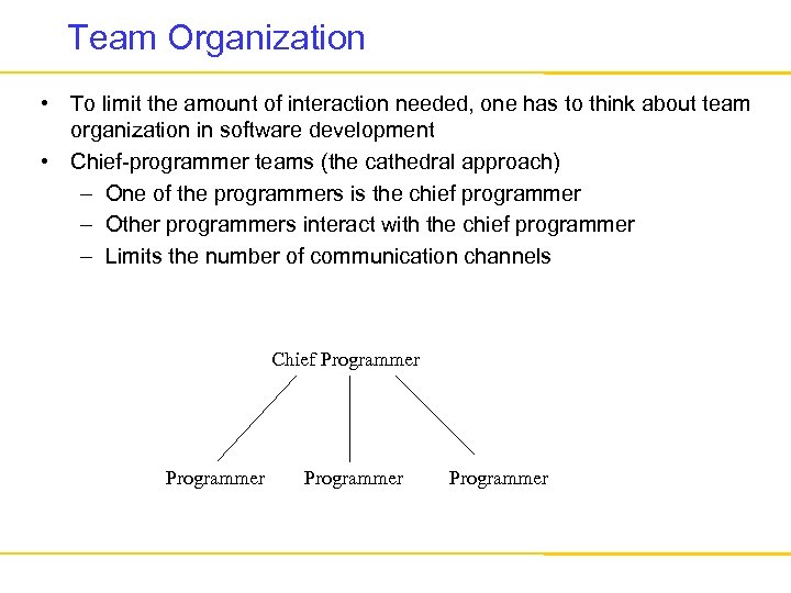 Team Organization • To limit the amount of interaction needed, one has to think