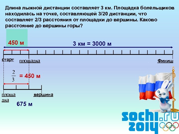 Длина лыжной дистанции составляет 3 км. Площадка болельщиков находилась на точке, составляющей 3/20 дистанции,