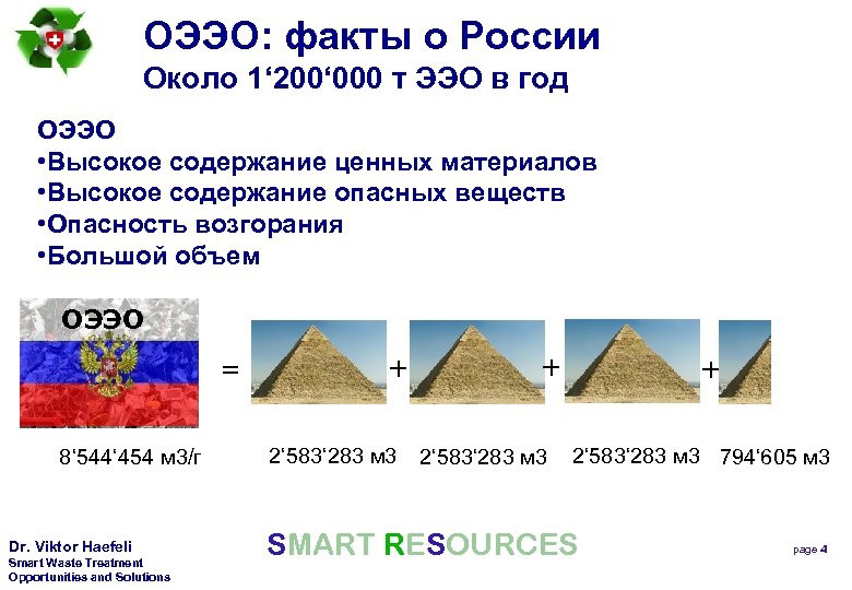 OЭЭО: факты о России Около 1‘ 200‘ 000 т ЭЭО в год OЭЭО •