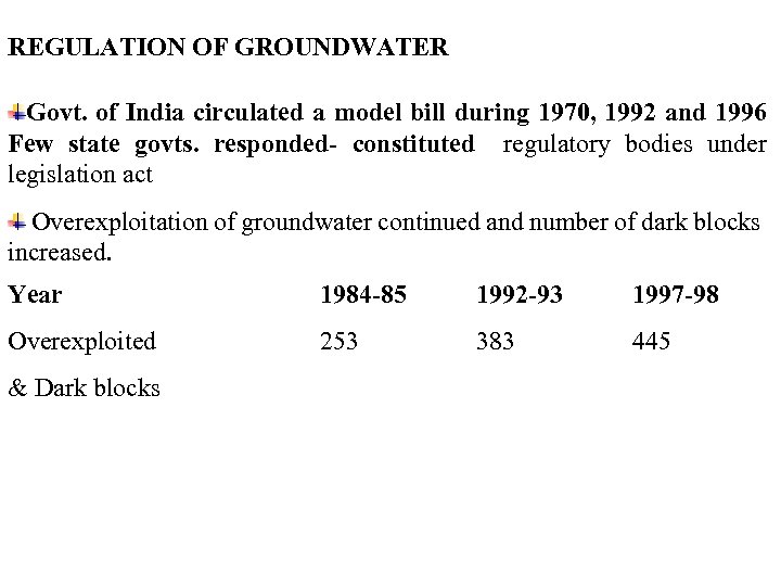 REGULATION OF GROUNDWATER Govt. of India circulated a model bill during 1970, 1992 and