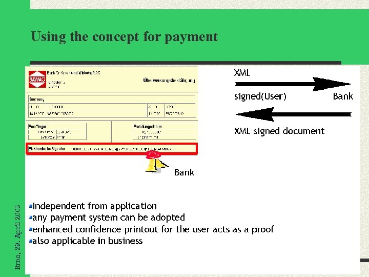 Brno, 29. April 2003 Using the concept for payment 3/19/2018 39/45 