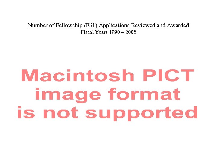 Number of Fellowship (F 31) Applications Reviewed and Awarded Fiscal Years 1990 – 2005