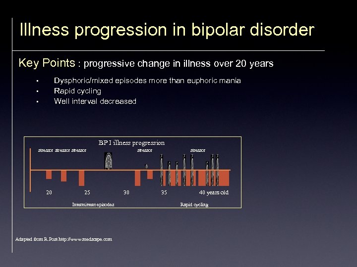 Illness progression in bipolar disorder Key Points : progressive change in illness over 20