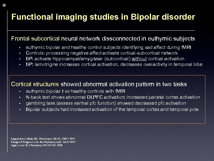 * Functional imaging studies in Bipolar disorder Frontal subcortical neural network dissconnected in euthymic