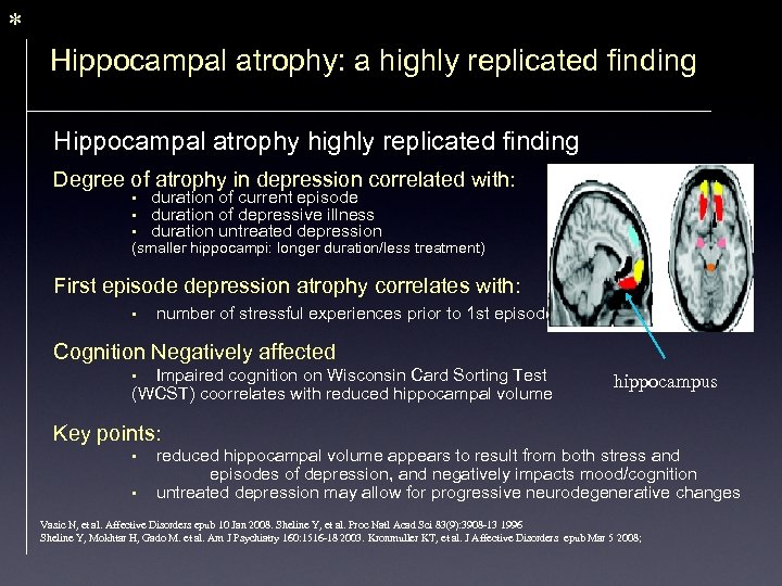 * Hippocampal atrophy: a highly replicated finding Hippocampal atrophy highly replicated finding Degree of