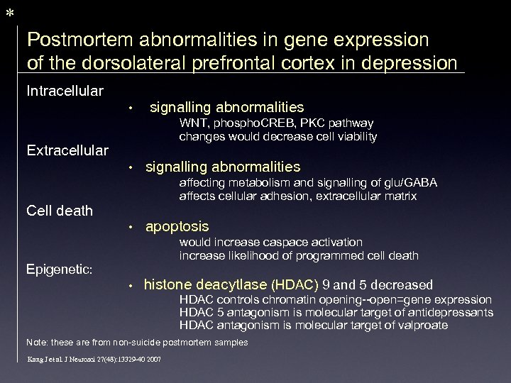 * Postmortem abnormalities in gene expression of the dorsolateral prefrontal cortex in depression Intracellular