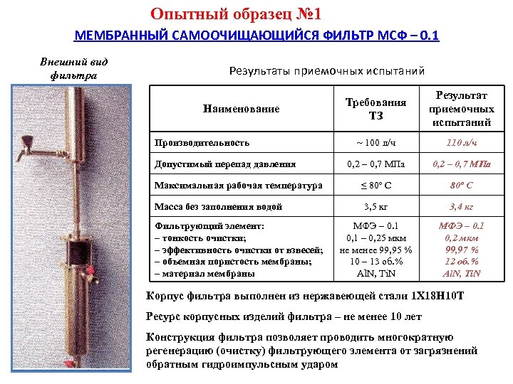 Опытный образец № 1 МЕМБРАННЫЙ САМООЧИЩАЮЩИЙСЯ ФИЛЬТР МСФ – 0. 1 Внешний вид фильтра