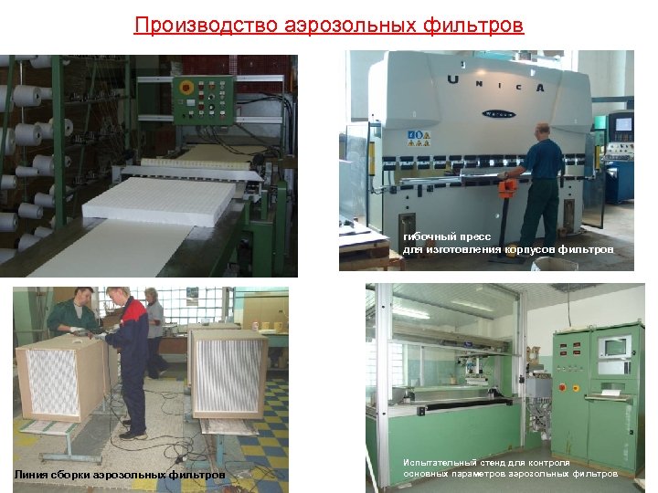 Производство аэрозольных фильтров гибочный пресс для изготовления корпусов фильтров Линия сборки аэрозольных фильтров Испытательный