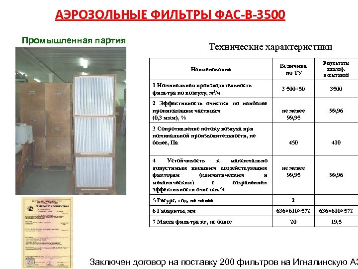 АЭРОЗОЛЬНЫЕ ФИЛЬТРЫ ФАС-В-3500 Промышленная партия Технические характеристики Наименование 1 Номинальная производительность фильтра по воздуху,