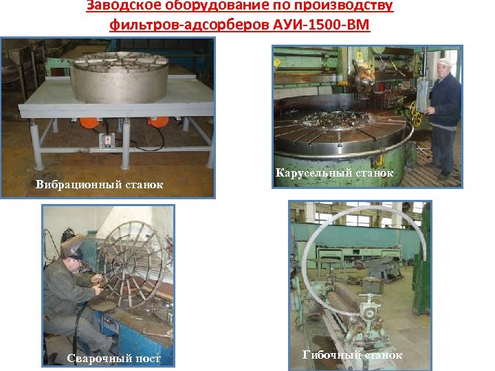 Заводское оборудование по производству фильтров-адсорберов АУИ-1500 -ВМ Вибрационный станок Сварочный пост Карусельный станок Гибочный