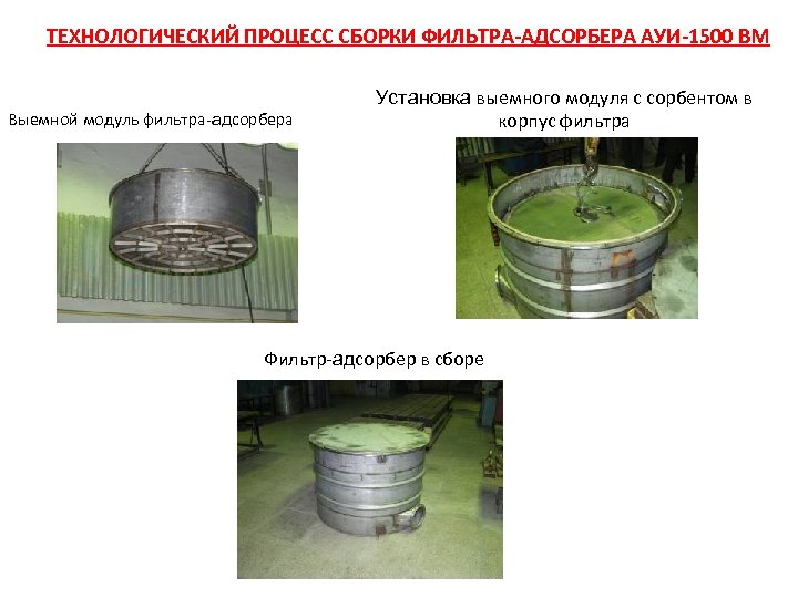 ТЕХНОЛОГИЧЕСКИЙ ПРОЦЕСС СБОРКИ ФИЛЬТРА-АДСОРБЕРА АУИ-1500 ВМ Выемной модуль фильтра-адсорбера Установка выемного модуля с сорбентом