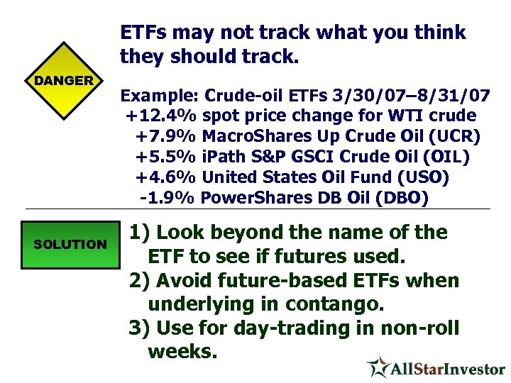 ETFs may not track what you think they should track. DANGER SOLUTION Example: Crude-oil