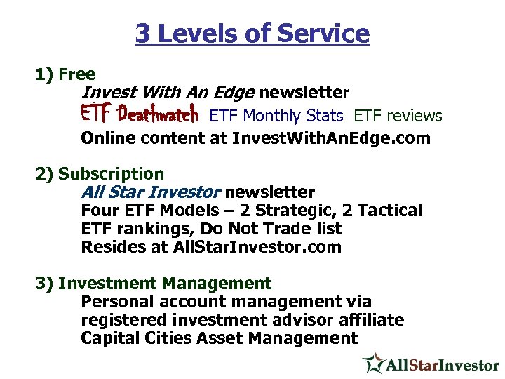 3 Levels of Service 1) Free Invest With An Edge newsletter ETF Deathwatch ETF