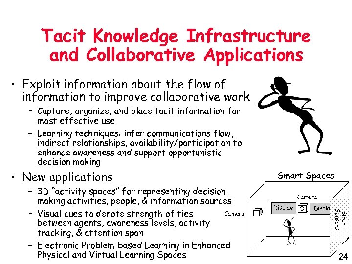Tacit Knowledge Infrastructure and Collaborative Applications • Exploit information about the flow of information