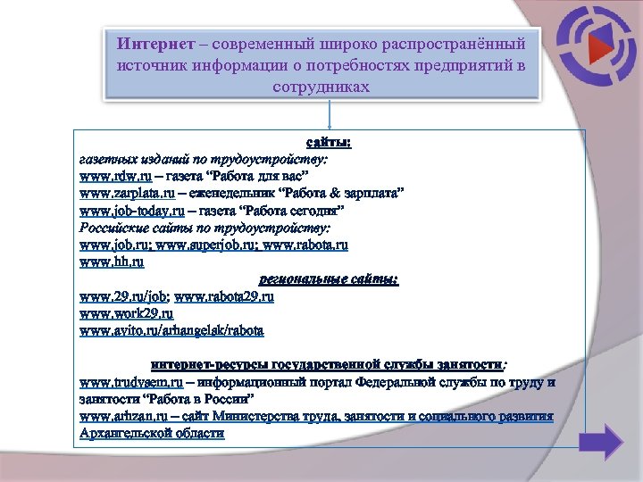 Интернет – современный широко распространённый источник информации о потребностях предприятий в сотрудниках сайты: газетных