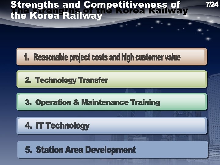 Strengths and Competitiveness of The strengths of the Korea Railway 