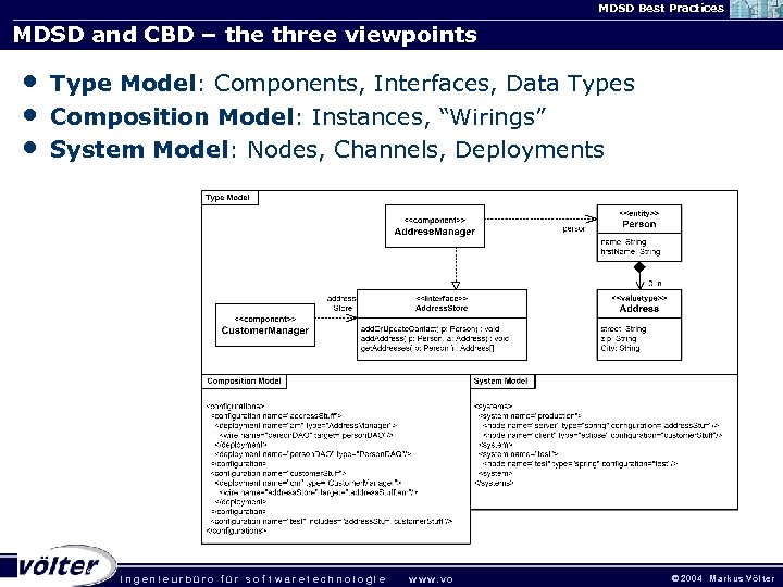 MDSD Best Practices MDSD and CBD – the three viewpoints • • • Type