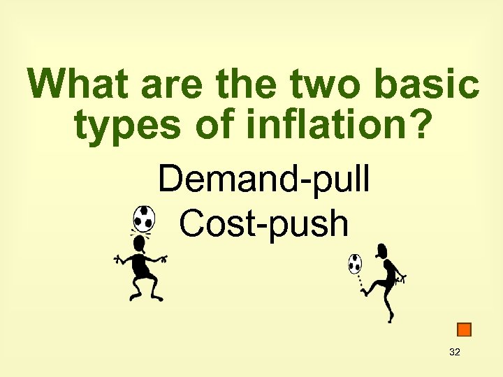 What are the two basic types of inflation? Demand-pull Cost-push 32 