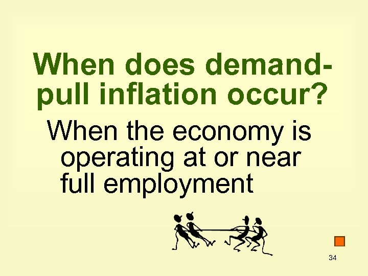 When does demandpull inflation occur? When the economy is operating at or near full