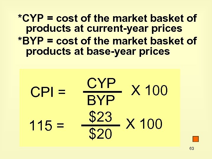 *CYP = cost of the market basket of products at current-year prices *BYP =