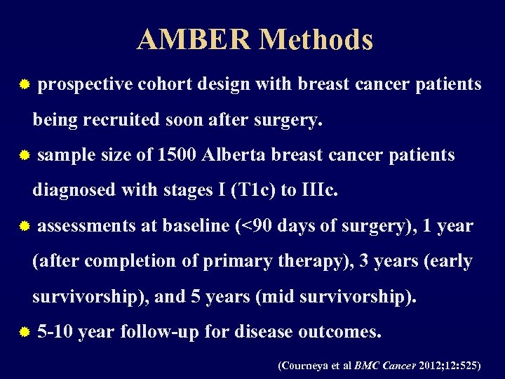 AMBER Methods ® prospective cohort design with breast cancer patients being recruited soon after