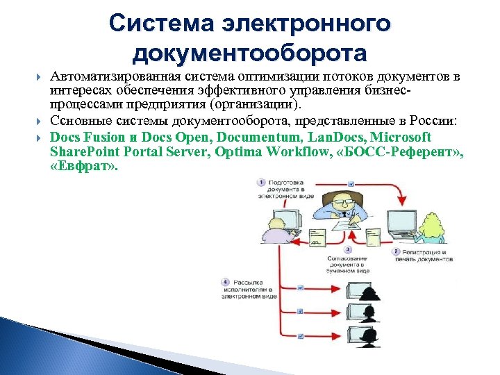 Презентация электронного документооборота