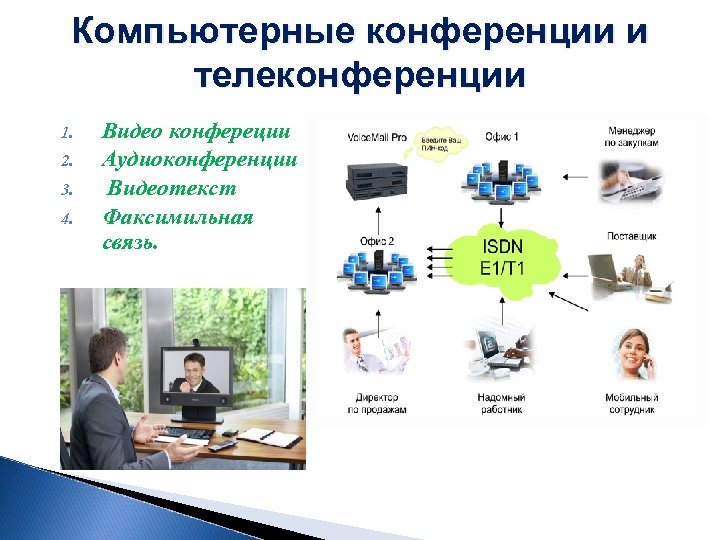 Телеконференция презентация по информатике