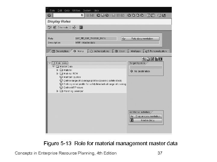 Figure 5 -13 Role for material management master data Concepts in Enterprise Resource Planning,