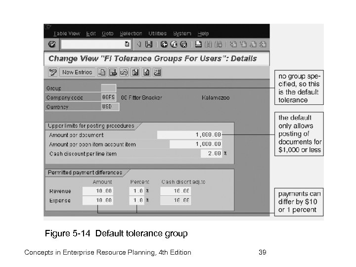 Figure 5 -14 Default tolerance group Concepts in Enterprise Resource Planning, 4 th Edition