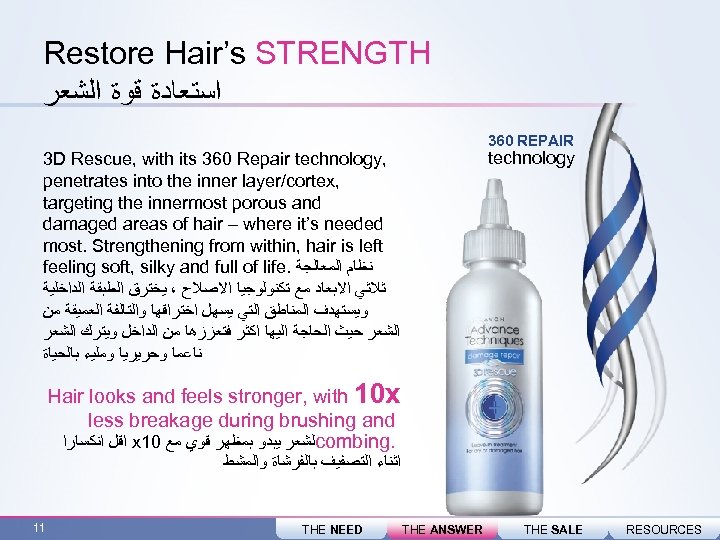 Restore Hair’s STRENGTH ﺍﺳﺘﻌﺎﺩﺓ ﻗﻮﺓ ﺍﻟﺸﻌﺮ 360 REPAIR technology 3 D Rescue, with its