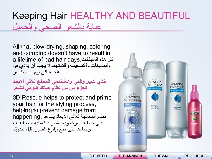  Keeping Hair HEALTHY AND BEAUTIFUL ﻋﻨﺎﻳﺔ ﺑﺎﻟﺸﻌﺮ ﺍﻟﺼﺤﻲ ﻭﺍﻟﺠﻤﻴﻞ All that blow-drying, shaping,