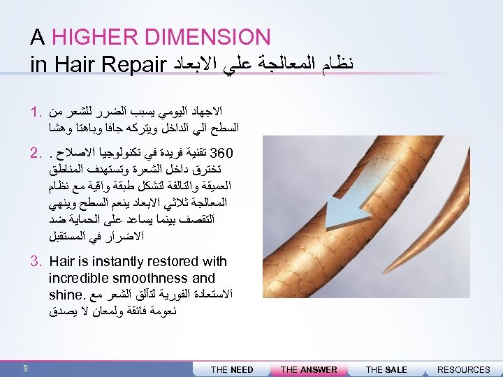  A HIGHER DIMENSION ﻧﻈﺎﻡ ﺍﻟﻤﻌﺎﻟﺠﺔ ﻋﻠﻲ ﺍﻻﺑﻌﺎﺩ in Hair Repair ﺍﻻﺟﻬﺎﺩ ﺍﻟﻴﻮﻣﻲ ﻳﺴﺒﺐ