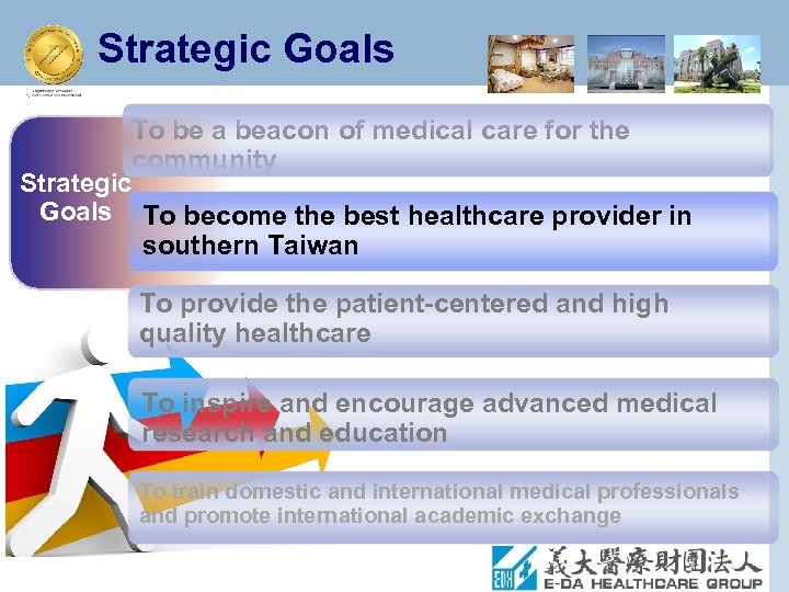 Strategic Goals To be a beacon of medical care for the community Strategic Goals