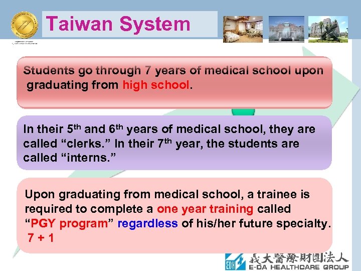 Taiwan System Students go through 7 years of medical school upon graduating from high