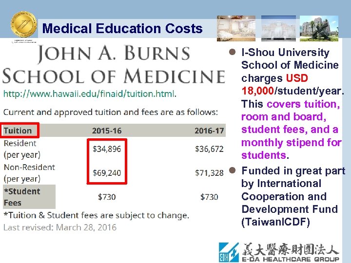 Medical Education Costs l I-Shou University School of Medicine charges USD 18, 000/student/year. This