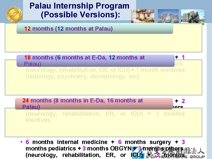 Palau Internship Program (Possible Versions): 12 months (12 months at Palau) • 18 months