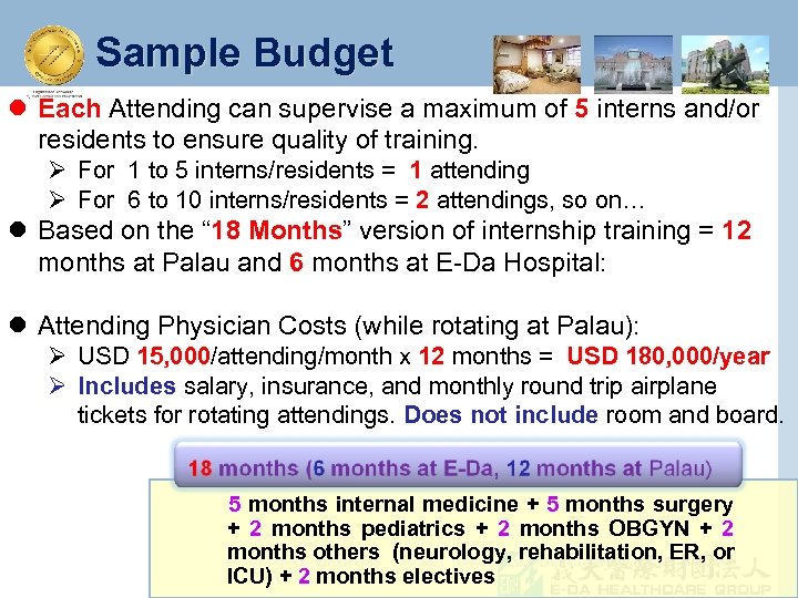 Sample Budget l Each Attending can supervise a maximum of 5 interns and/or residents